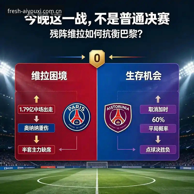 爱游戏怎么用 欧联杯决赛数据复盘教程:看懂维拉3-0夺冠的三个关键判断